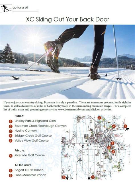 Information about Southwest Montana Ski Resorts, Bozeman Cross Country ...