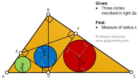 Geometry Problem 1484: Right Triangle, Altitude, Incircles, Inradius, Measurement. Poster, Tutoring