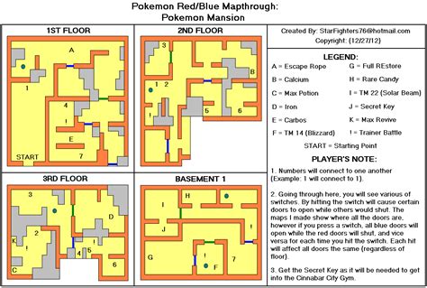 Pokémon Red / Blue Pokemon Mansion Map (GIF) - StarFighters76 - Neoseeker Walkthroughs