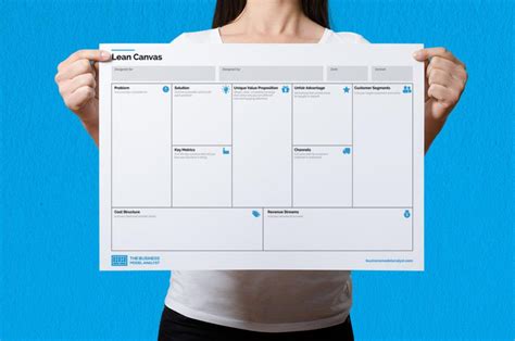 Lean Canvas Template PDF