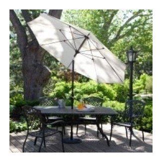 Wind Resistant Patio Umbrellas - Ideas on Foter