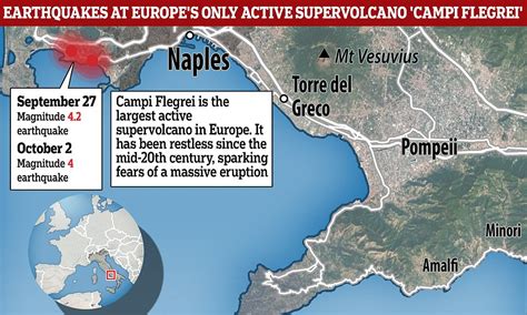 Map shows epicenter of quake near Campi Flegrei supervolcano in Naples | Daily Mail Online