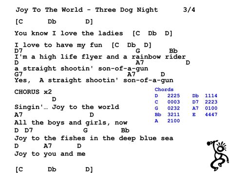 コレクション three dog night joy to the world chords 417940-Three dog night ...