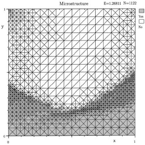 Volume fraction λ h in Example 8.2 | Download Scientific Diagram