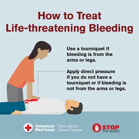 How To Prevent Blood Loss - Engineercontest30