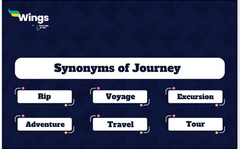 9+ Synonyms of Journey, Meaning, Examples, Quizzes - Leverage Edu