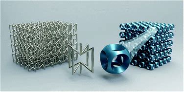 Auxetic mechanical metamaterials - RSC Advances (RSC Publishing)