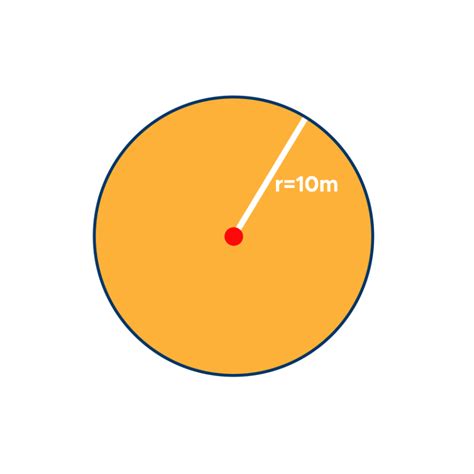 Area of a Circle: Formula & Examples - Curvebreakers