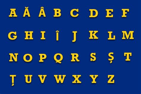 Romanian Alphabet: Essential Guide to Letters and Pronunciation