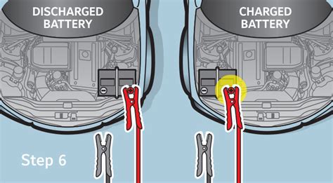 car battery positive and negative sides - Heavy With Child Ejournal ...