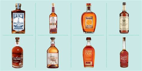 12 Best Bourbon Whiskey Brands 2023 What Bourbon Bottles To, 50% OFF