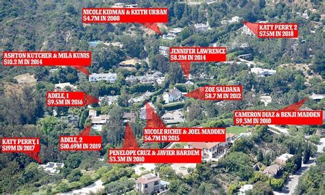 What street do celebrities live on in Hollywood Hills? – Road Topic