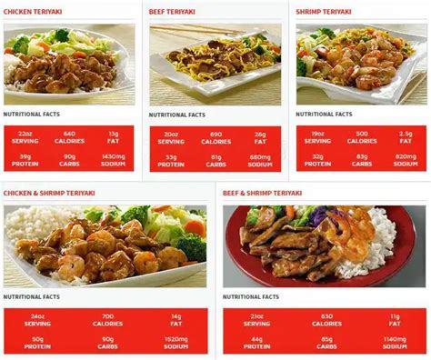 Sarku Japan Menu, Menu for Sarku Japan, Willowbrook, Houston - Urbanspoon/Zomato