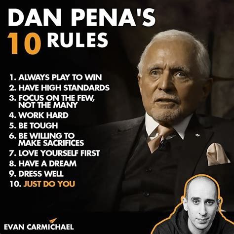 Dan Pena Quotes - ShortQuotes.cc