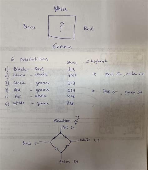 4 wire Load cell wiring hx711 - - Sensors - Arduino Forum