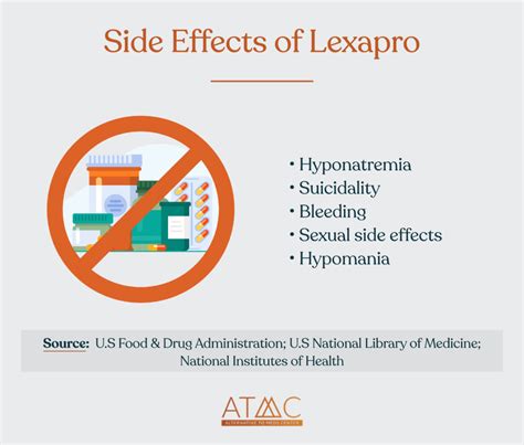 Lexapro Withdrawal Help | Holistic Inpatient Treatment & Recovery