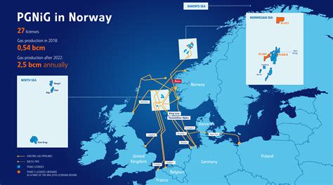 Norwegian North Sea Oil Fields Map