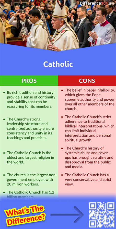 Anglican vs. Catholic: 6 Key Differences, Pros & Cons, Similarities | Difference 101