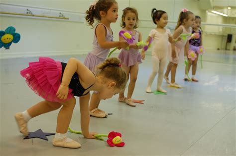 Choreography & Creative Movement For Kids