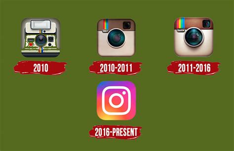 Every things about Instagram Logo History - Aloinstagram
