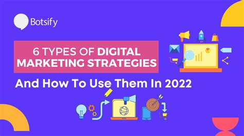 6 Types Of Digital Marketing Strategies And How To Use Them In 2022 – Botsify