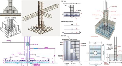 Isolated Footing Foundation | Isolated Footing Reinforcement Details