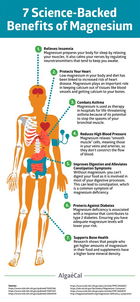 The Top 7 Health Benefits of Magnesium | | h e a l t h | | Magnesium ...