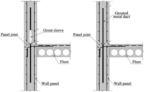 Precast Concrete Details