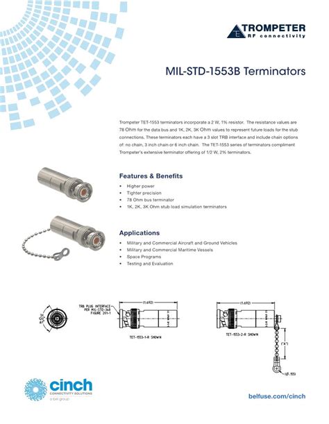 RF Terminators Datasheets – Mouser