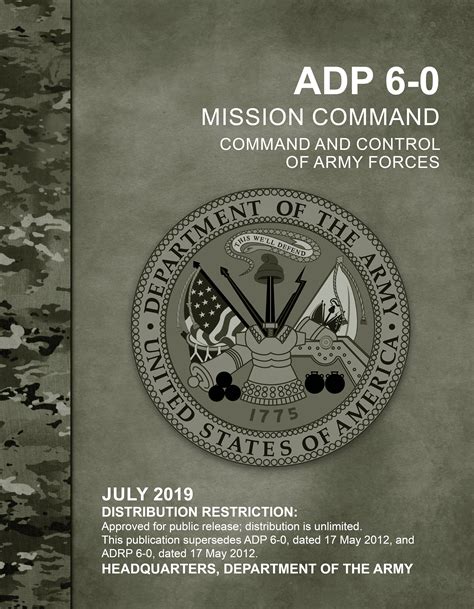 Combined Arms Center launches new mission command doctrine | Article ...