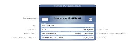 European Health Insurance Card - CONCORDIA