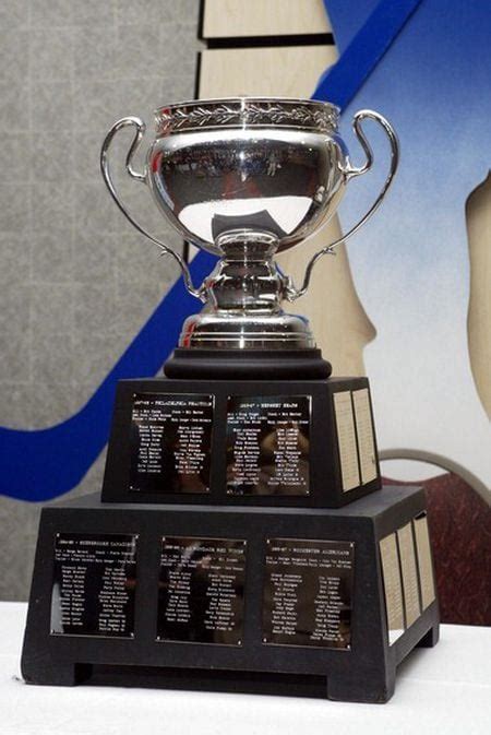 The Calder Cup Trophy: So this is what all the fuss is about - mlive.com