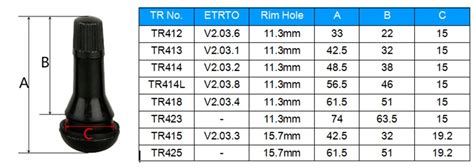 Valve Stem Sizes Chart