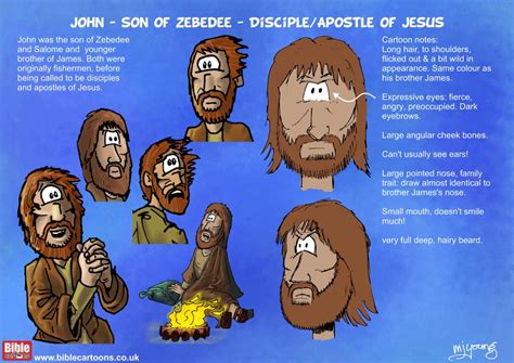 Apostle John (son of Zebedee) character design sheet | Bible Cartoons