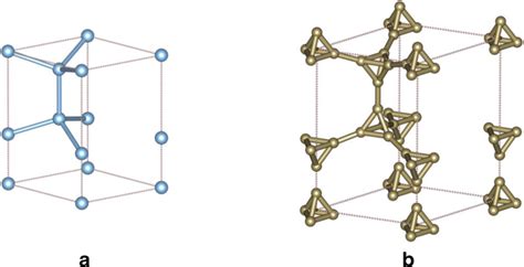 Crystal structure of lonsdaleite (a) and H-boron (b) | Download Scientific Diagram