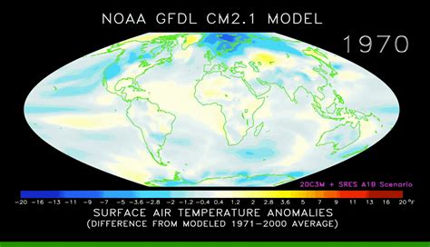 What Are Climate Models and How Accurate Are They?