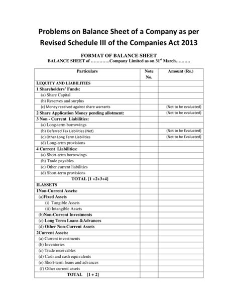 Ideal New Schedule Vi Of Companies Act 1956 Equity Formula For Net Income