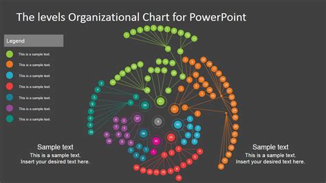 Multi Level Circular Organizational Chart Template - SlideModel