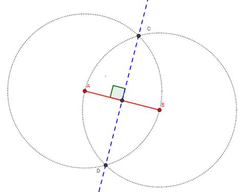 Perpendicular Bisector (solutions, examples, videos)