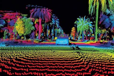 What is LiDAR, how does it work, and what is it used for? - Technology Expert opinion