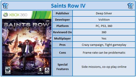 Saints Row IV Xbox 360 Review