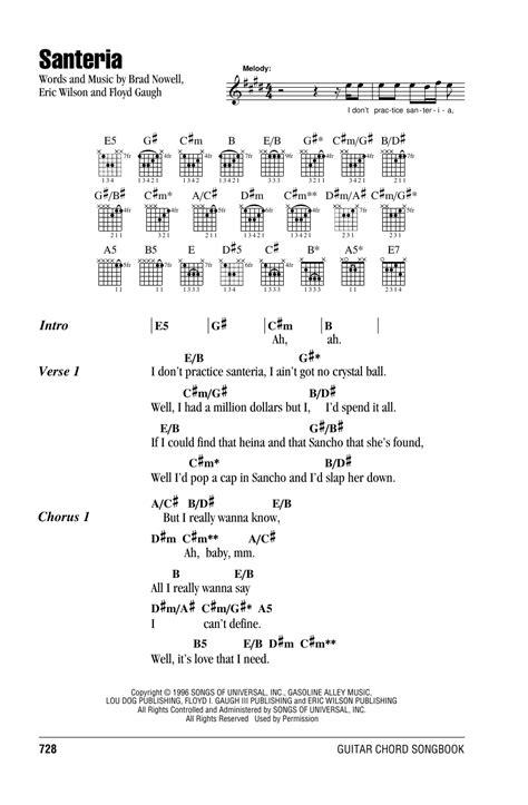 Santeria by Sublime - Guitar Chords/Lyrics - Guitar Instructor