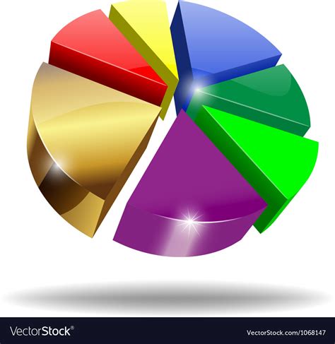3d pie chart Royalty Free Vector Image - VectorStock