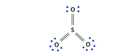 Hybridization of SO3 (Sulphur Trioxide): Hybridization of S in SO3