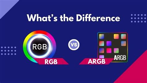 RGB vs. ARGB: How Are They Different? [Explained 2024]