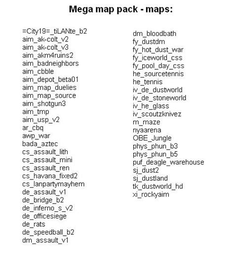 Counter Strike Source Maps