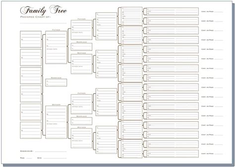 LDS Family Group Sheet Printable