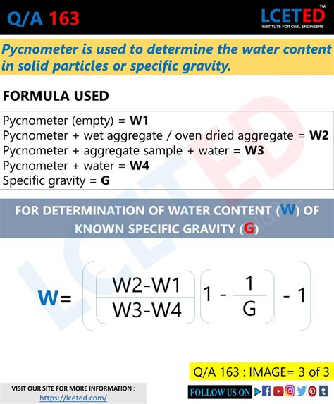 WHAT IS SPECIFIC GRAVITY? HOW TO DETERMINE WATER CONTENT USING IT -lceted LCETED INSTITUTE FOR ...