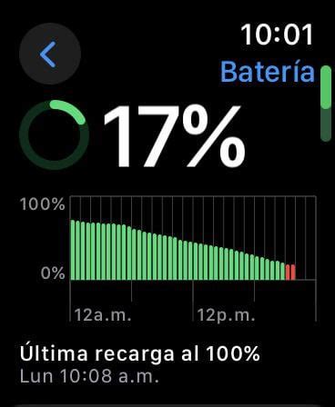 36 hrs + battery life SE 2nd gen on iOS 10.2 : r/AppleWatch