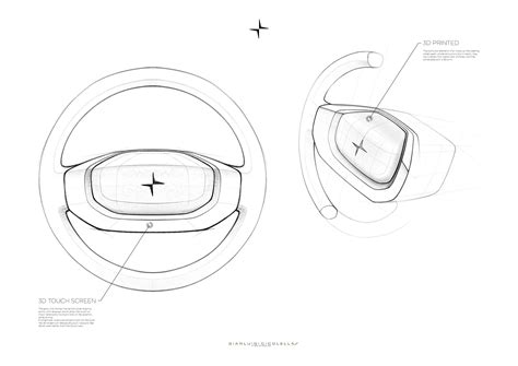 Polestar Steering wheel (Made in 2017) on Behance